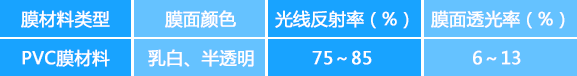 2.1.png
